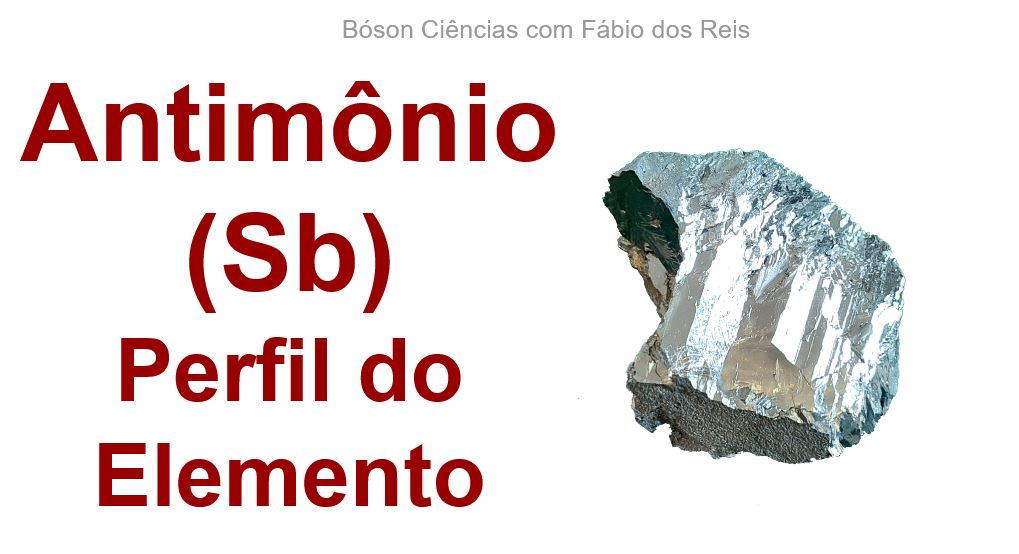 Ilustración De Antimonio Del Elemento De La Tabla Periódica Y Más