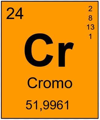 O elemento químico cromo