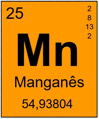 O elemento químico manganês