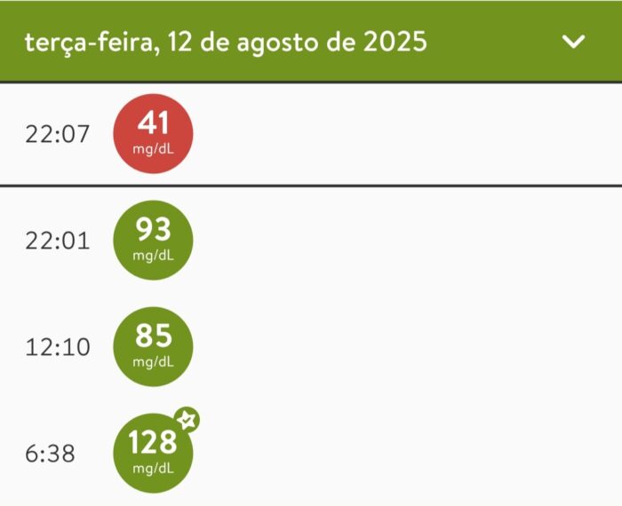 Hipoglicemia causada por reação à insulina Hipoglicemia causada por reação à insulina