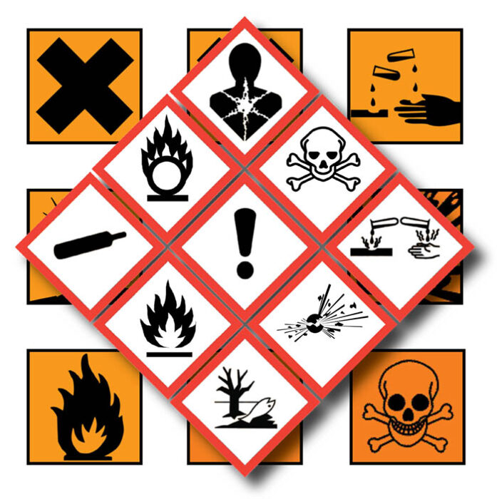 Simbologia de Riscos para Produtos Químicos