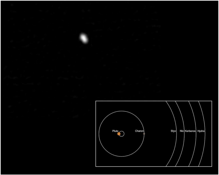 Styx - Lua de Plutão. Créditos: NASA/JHUAPL/SwRI