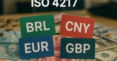 Lista de Códigos ISO 4217