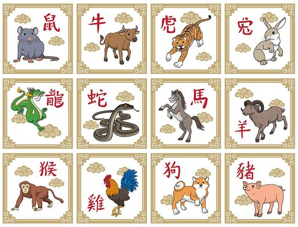 Signos do Horóscopo Chinês Signos do Horóscopo Chinês